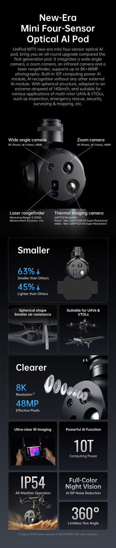 SIYI UniPod MT11 application view